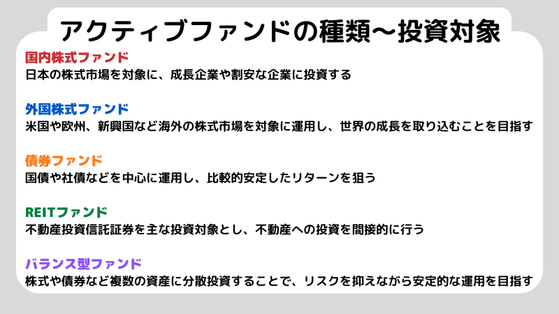 アクティブファンドとは？特徴やメリット・デメリットを解説！