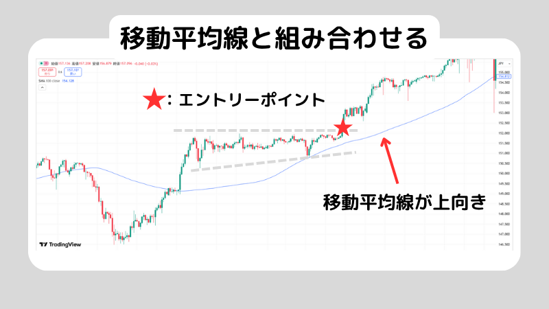 FXテクニカル分析の基礎|主要指標の見方と実践手順をやさしく解説