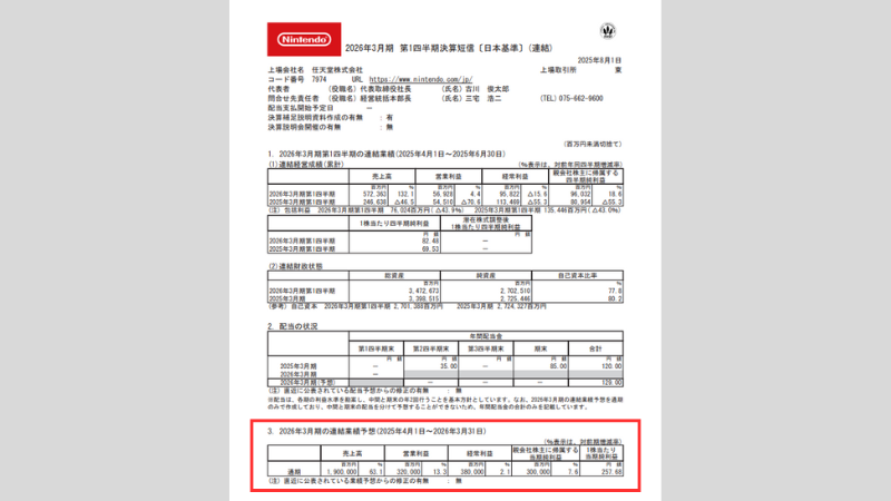 【初心者向け】決算短信の見方を解説！決算短信に出てくる用語も紹介