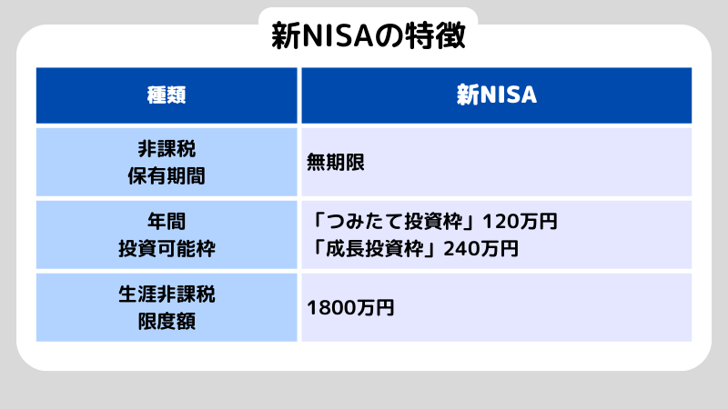 新NISAの個別株買い方｜成長投資枠の手順と注意点 