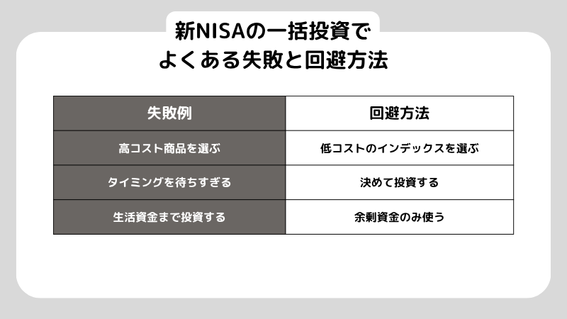 新NISAの一括投資でよくある失敗と回避方法