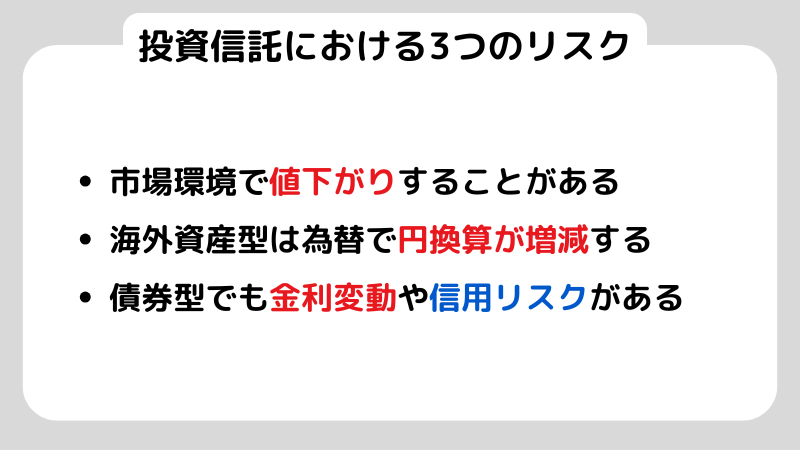 投資信託における３つのリスク