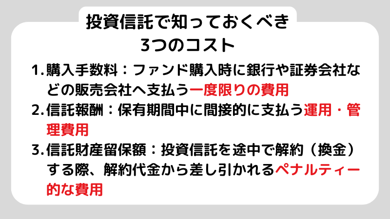 投資信託で知っておくべき３つのコスト 