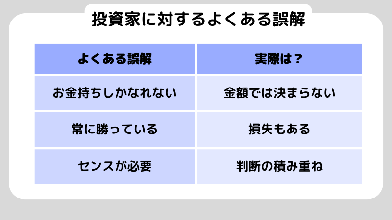 投資家になるには何が必要？プロが教える「判断基準」の作り方と継続のコツ