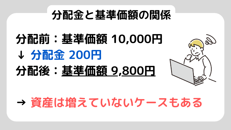 投資信託の利回りとは？正しい見方と誤解しやすいポイントを解説