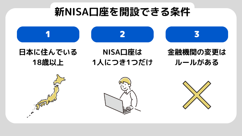 新NISA口座開設の流れを初心者向けに解説！必要書類・注意点は？