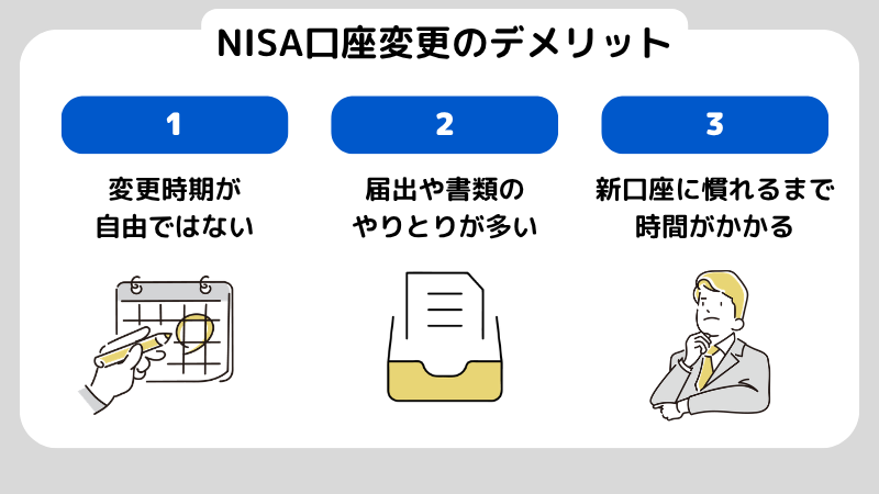 NISAの口座変更はどうすればいい？手順と注意点を初心者向けに解説