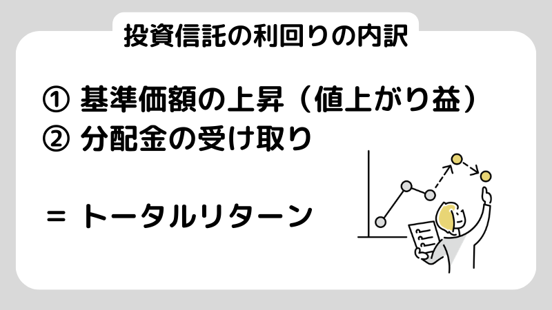投資信託の利回りとは？正しい見方と誤解しやすいポイントを解説