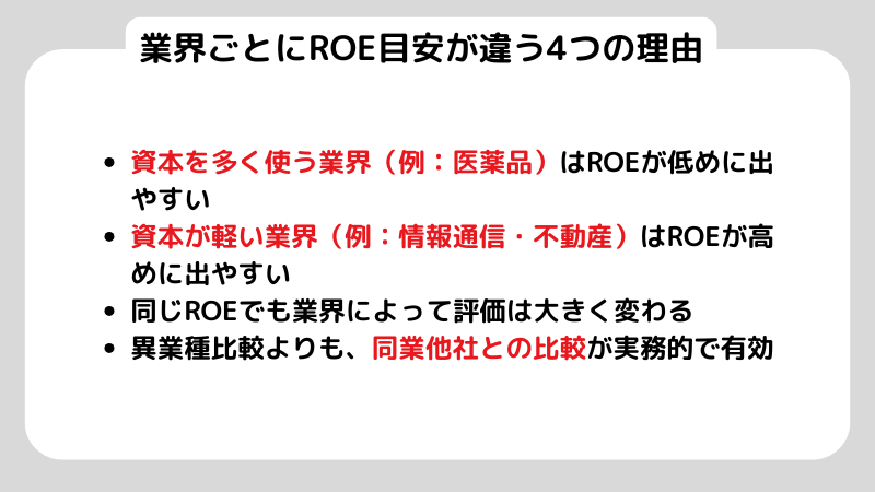 ROE目安の見方を初心者向けに業種差と注意点までわかりやすく解説