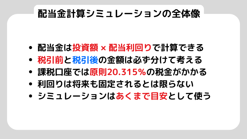 配当金計算シミュレーションのやり方と注意点を初心者向けにやさしく解説
