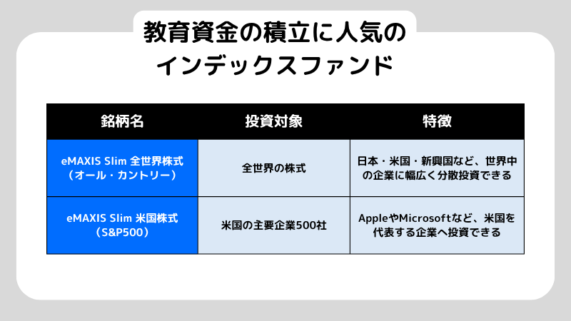 【2026最新】子供の投資信託は「誰の名義」が正解？新NISA時代の最適解