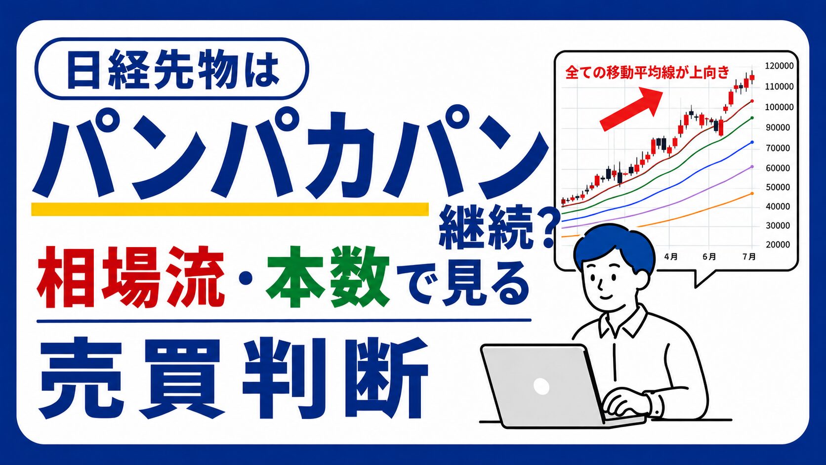 日経先物の相場流分析