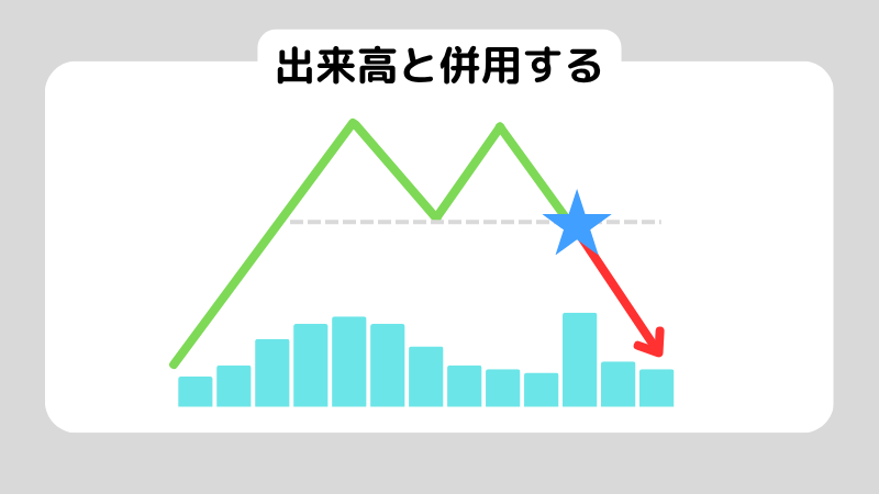 ダブルトップとはなに？ダブルトップを活用するコツも解説
