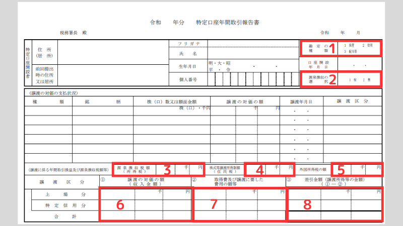 特定口座年間取引報告書とは何？特定口座年間取引報告書の見方も解説 