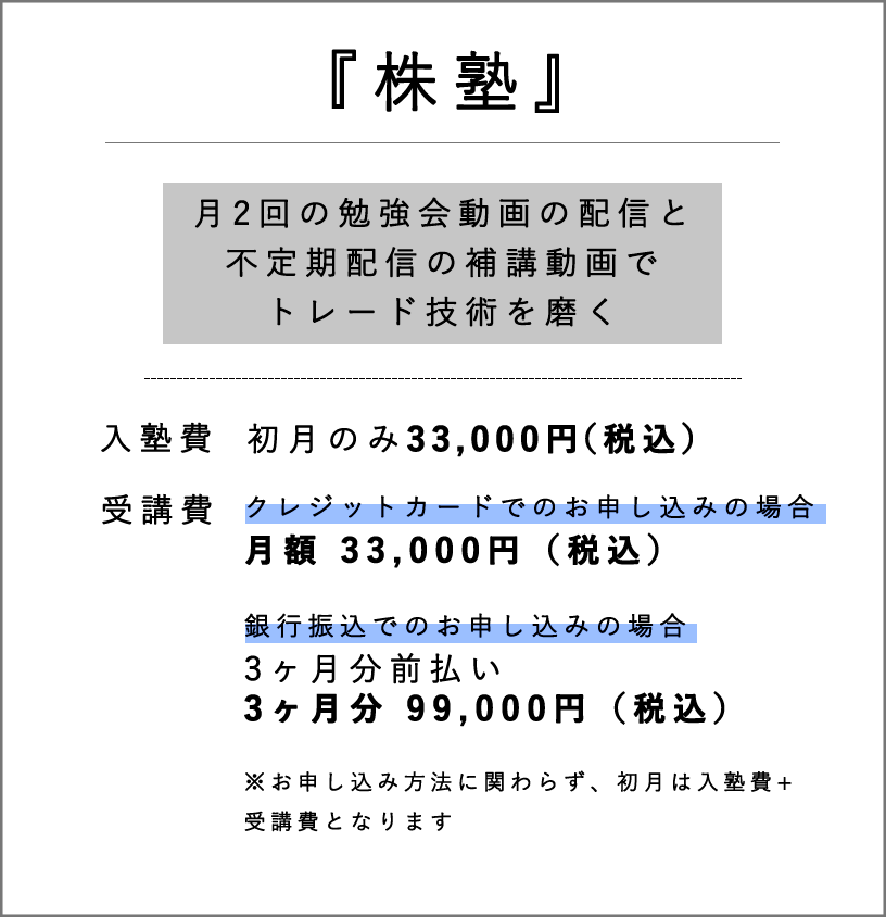 料金の詳細