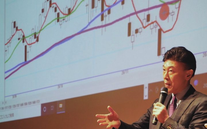 チャートを使って解説する相場師朗